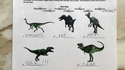 Nommez ces dinosaures