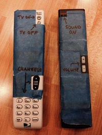 Télécommande pour le sexe faible