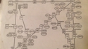 Une carte d'Internet en 1973