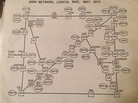 Une carte d'Internet en 1973