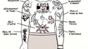 Signification des tatouages de criminels