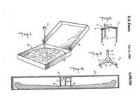 Une invention qui rend millionaire