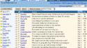 Bush hotmail