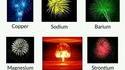Pour coloriser un feu d'artifice