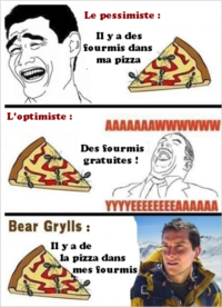 Optimisme et pessimisme