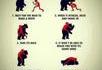 Comment utiliser le jiu jitsu brésilien contre un ours .