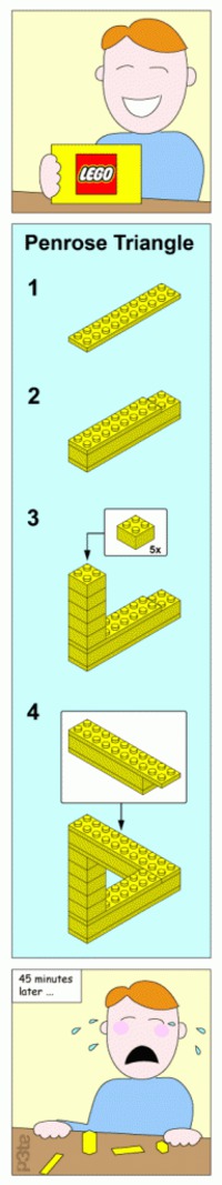 Triangle de Penrose en Lego