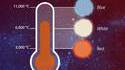 La couleur d'une étoile dépend de sa température
