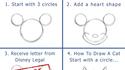 Comment dessiner Mickey