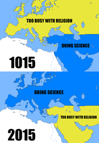 1000 ans plus tard