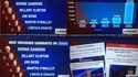Les titres des journaux et les chiffres d'internet