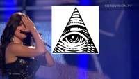 Symboles cachés dans le concours Eurovision 2014
