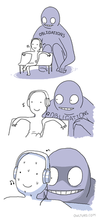 Les obligations