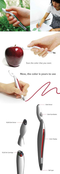 Stylo multicouleur