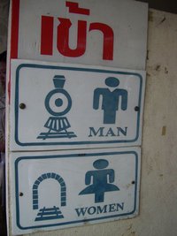 Pictogramme internationale