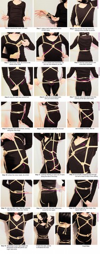 Les astuces d'Orme