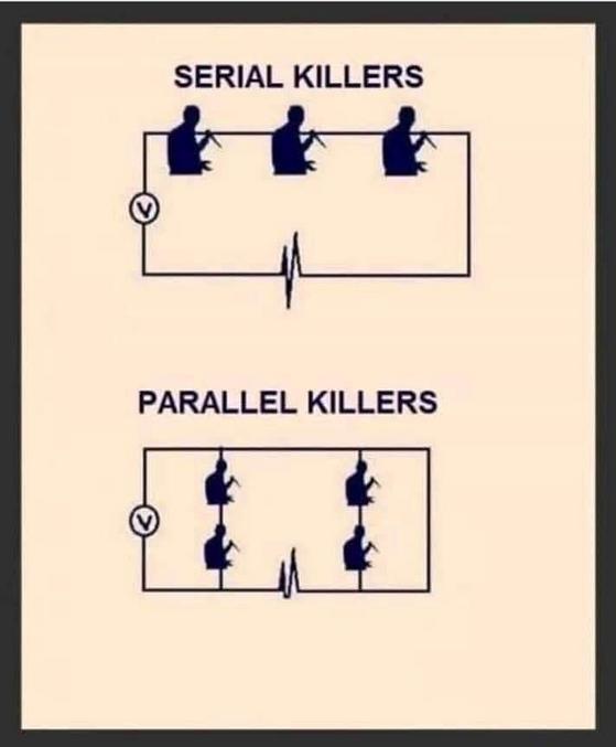 Un serial Killer 