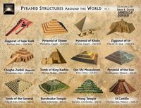 Les structures de pyramides à travers le monde