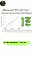Au moins le CO2 à un effet positif 