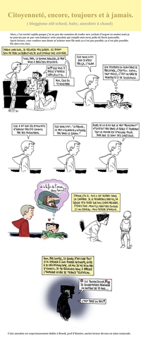 monsieur le chien : Citoyenneté