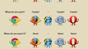 Conversation entre navigateurs