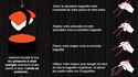 Comment manger des sushis ? 