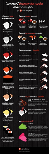 Comment manger des sushis ? 