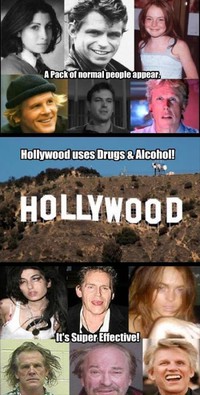Stars Hollywoodiennes