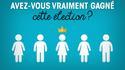 Monsieur le président, avez-vous vraiment gagné cette élection ? 
