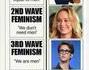 L'évolution du féminisme 
