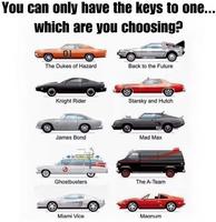 Si tu avais les clefs d'une de ces autos, laquelle choisirais-tu ?