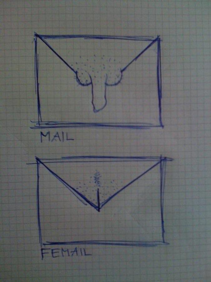 Le mail et la femail.