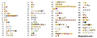 600 ans d’histoire de l’art à déchiffrer en émojis