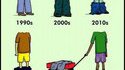 L'évolution du baggy