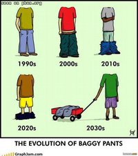 L'évolution du baggy