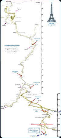La plus profonde grotte au monde