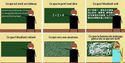 La vérité sur les cours