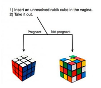 Test de grossesse 