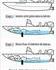 Technique de survie en pleine mer