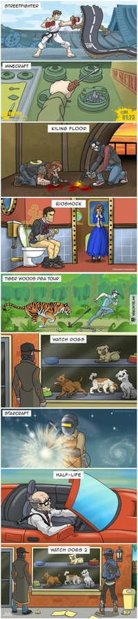 Illustrations de jeux vidéo