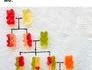 Expliquer des concepts simple 