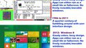 Windows 8 (2)