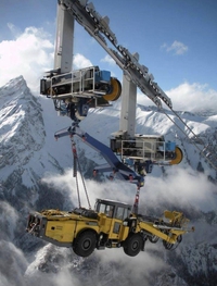 Travaux en hauteur