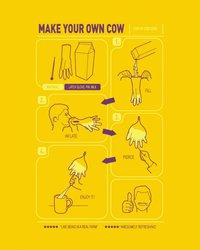 Fabriquez votre vache