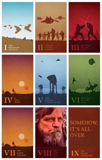 Résumé graphique des épisodes Star-wars
