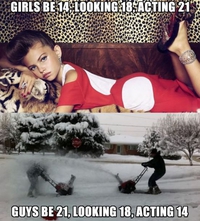 Différences entre les hommes et les femmes