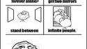 Forever Alone ?