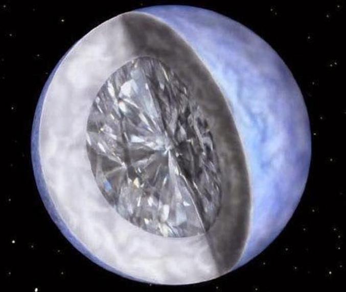  

Le diamant cosmique découvert est un gros morceau de carbone cristallisé qui se situe à 50 années lumières de la terre dans la constellation du Centaure. Il mesure 4022 km de diamètre et pèse approximativement 10 000 000 000 000 000 000 000 000 000 000 000 carats, un 1 suivi de 34 zéros, (10 milliards de trillions de trillions de carats). C'est le plus gros « diamant » connu dans la galaxie. Pour se donner une échelle de la taille du diamant il faudrait avoir une loupe de bijoutier de la taille du soleil pour pouvoir l’évaluer.

C’est en 2004 que le Harvard-Smithsonian Center a annoncé la découverte de cette masse de carbone cristallisée.  Techniquement appellé BPM 37093, les astronomes ont nommé cette étoile "Lucy" en hommage à la chanson des Beatles « Lucy in the Sky with Diamonds », (‘Lucy dans le ciel avec des diamants’)

 

Ce diamant est en fait ce qu’on appelle une naine blanche cristallisée.  Une naine blanche est le noyau d'une étoile qui vient de mourir, sa masse est comprise entre 0,8 et 8 fois celle du Soleil. Ce noyau est en fait le cœur de l'étoile subsistant après son évolution en nébuleuse planétaire, alors qu'elle a quasiment épuisé ses réserves d'hydrogène et d'hélium. Les naines blanches sont donc majoritairement constituées d'un noyau de carbone entouré par une couche d'hydrogène et d'hélium elles sont l'avant-dernière phase de l'évolution des étoiles. Une fois tout son combustible nucléaire épuisé l’étoile meurt.