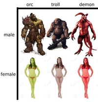 Dans les jeux vidéo