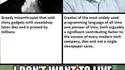 Steve Jobs vs Dennis Ritchie